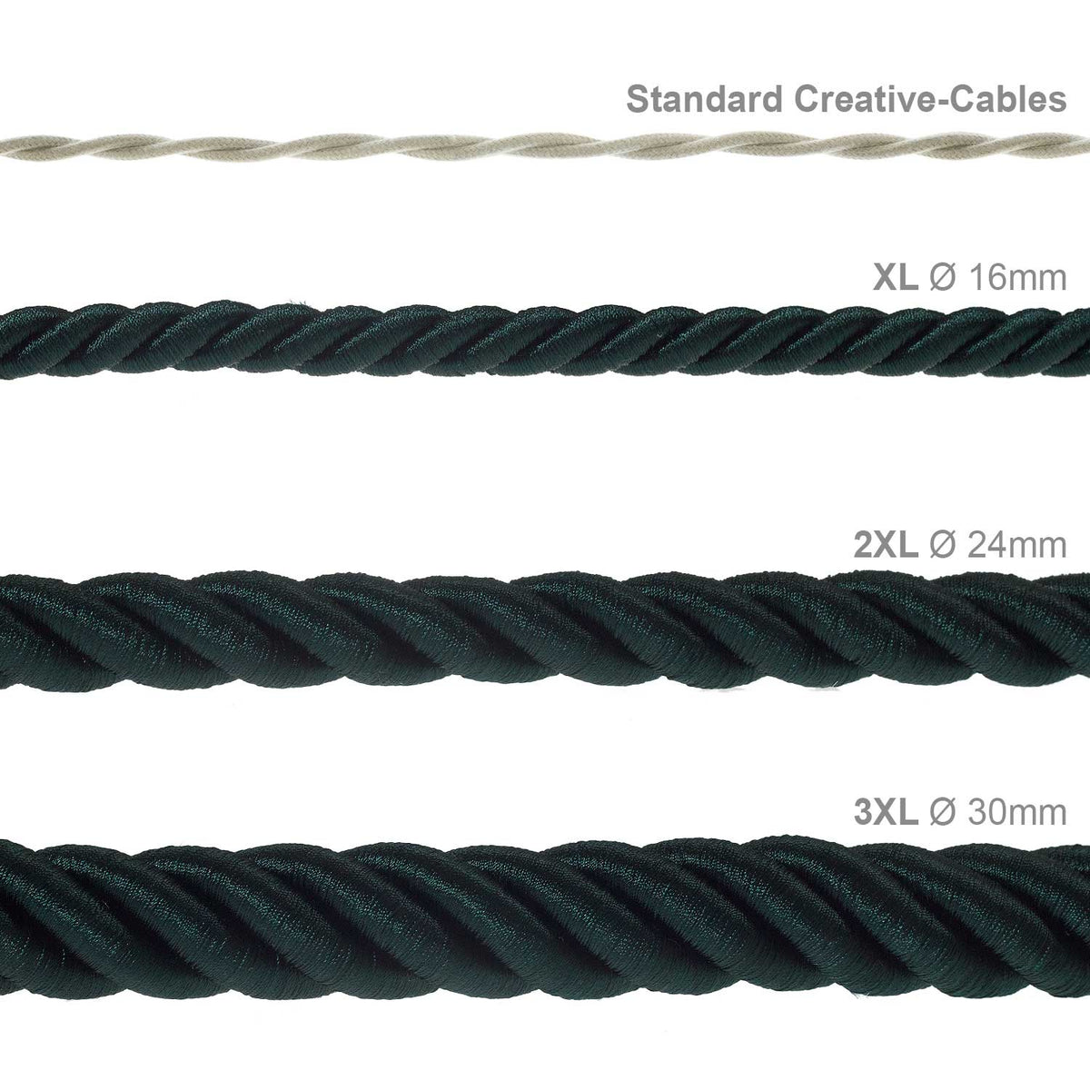 Elektrisches Rundkabel 3x0,75, mit glänzendem dunkelgrünem Stoff ummantelt – Ansicht 4