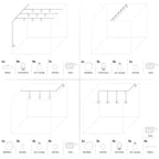 Eiva-2 – Außenfassunge für zwei Ausgänge IP65, E27, für das Modulair-System – Weiß – Ansicht 7
