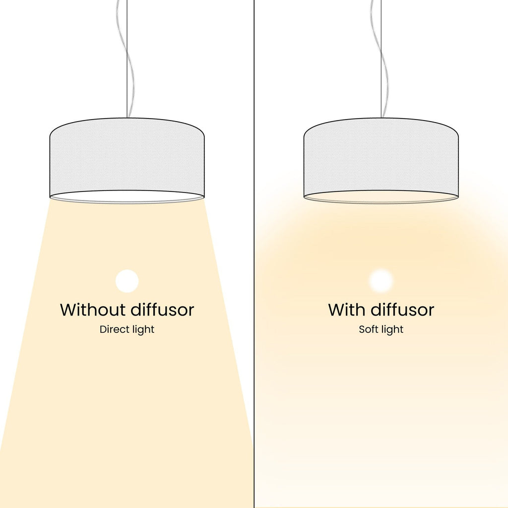 Pendelleuchte mit Stoffschirm Cilindro Large - Made in Italy - Wollstoff Blau – Ansicht 5