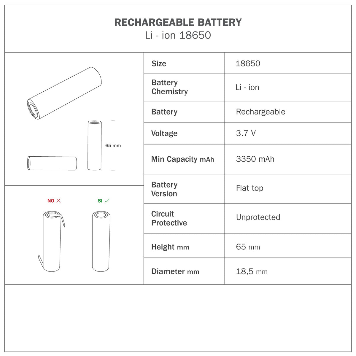 Kabellose, tragbare Lampe Cabless11 mit Tropfenlampe und Schirm – Schwarz – Ansicht 7
