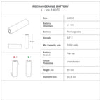Tragbare, wiederaufladbare Cabless11-Leuchte mit Tropfenlampe und Lampenschirm – Neutral – Ansicht 7