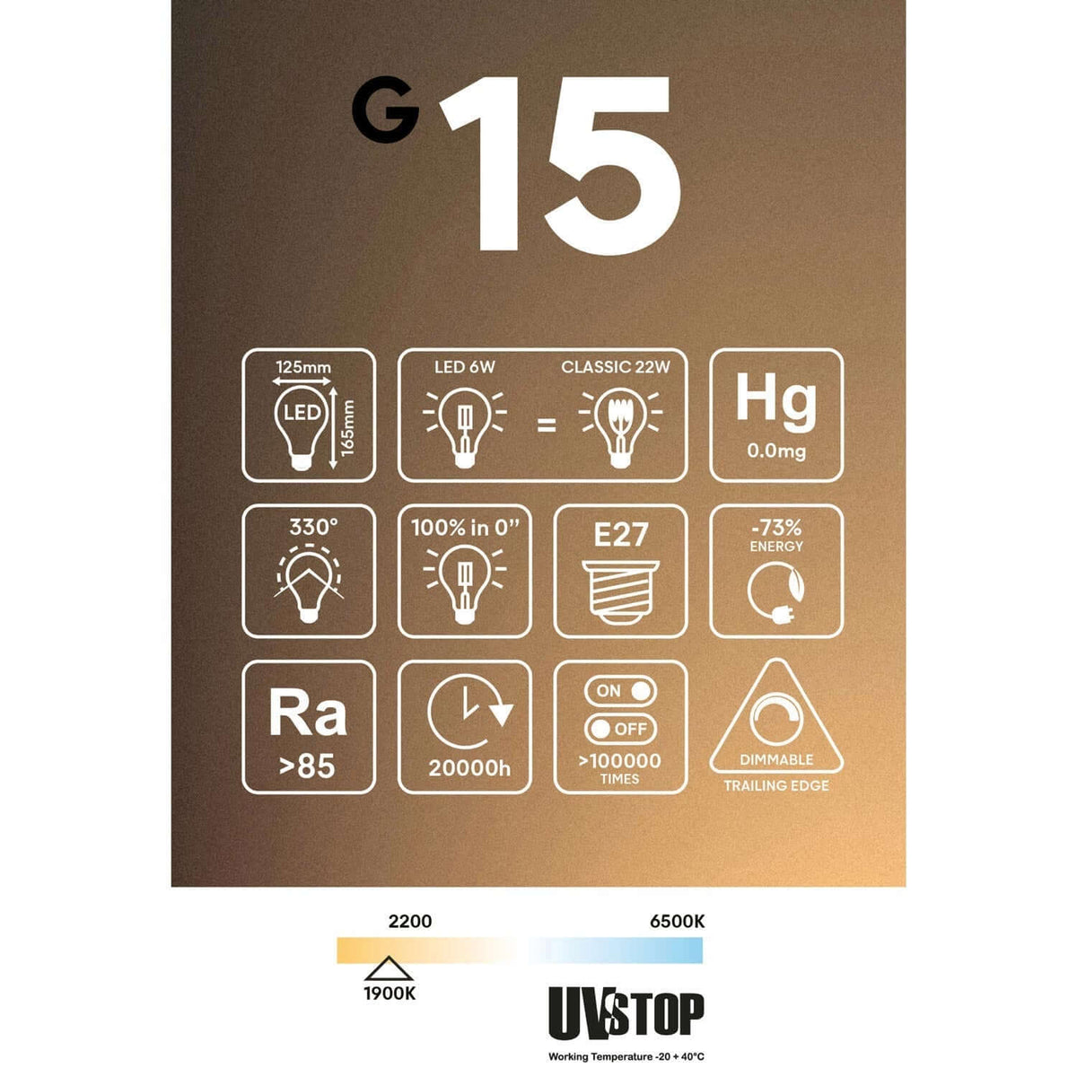 LED-Lampe Smoky Ghost Line CRI 90 G125 6W 220Lm E27 1900K dimmbar – Ansicht 6