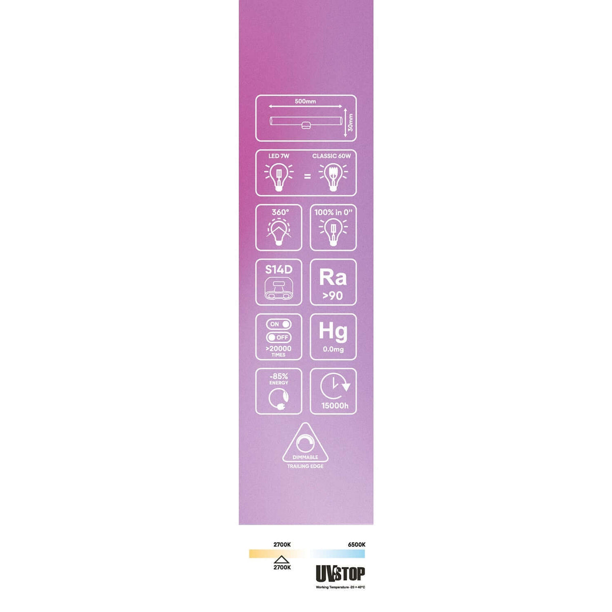 LED-Glühbirne Transparent CRI 90 Linear S14d – Länge 500 mm 7W 620Lm 2700K dimmbar – Ansicht 6