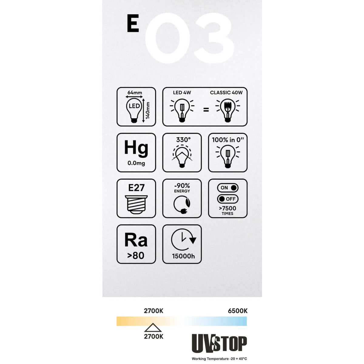 LED-Glühbirne Transparent Edison ST64 4W 470Lm E27 2700K – Ansicht 5