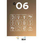 LED-Lampe Transparent Ghost Line CRI 90 G200 5W 350Lm E27 2200K dimmbar – Ansicht 6