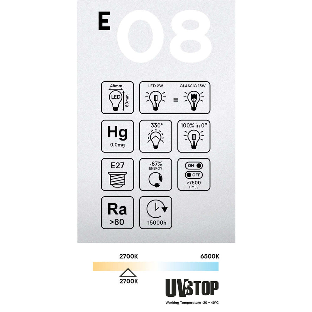 LED-Glühbirne Transparent Globetta G45 2W 136Lm E27 2700K – Ansicht 5