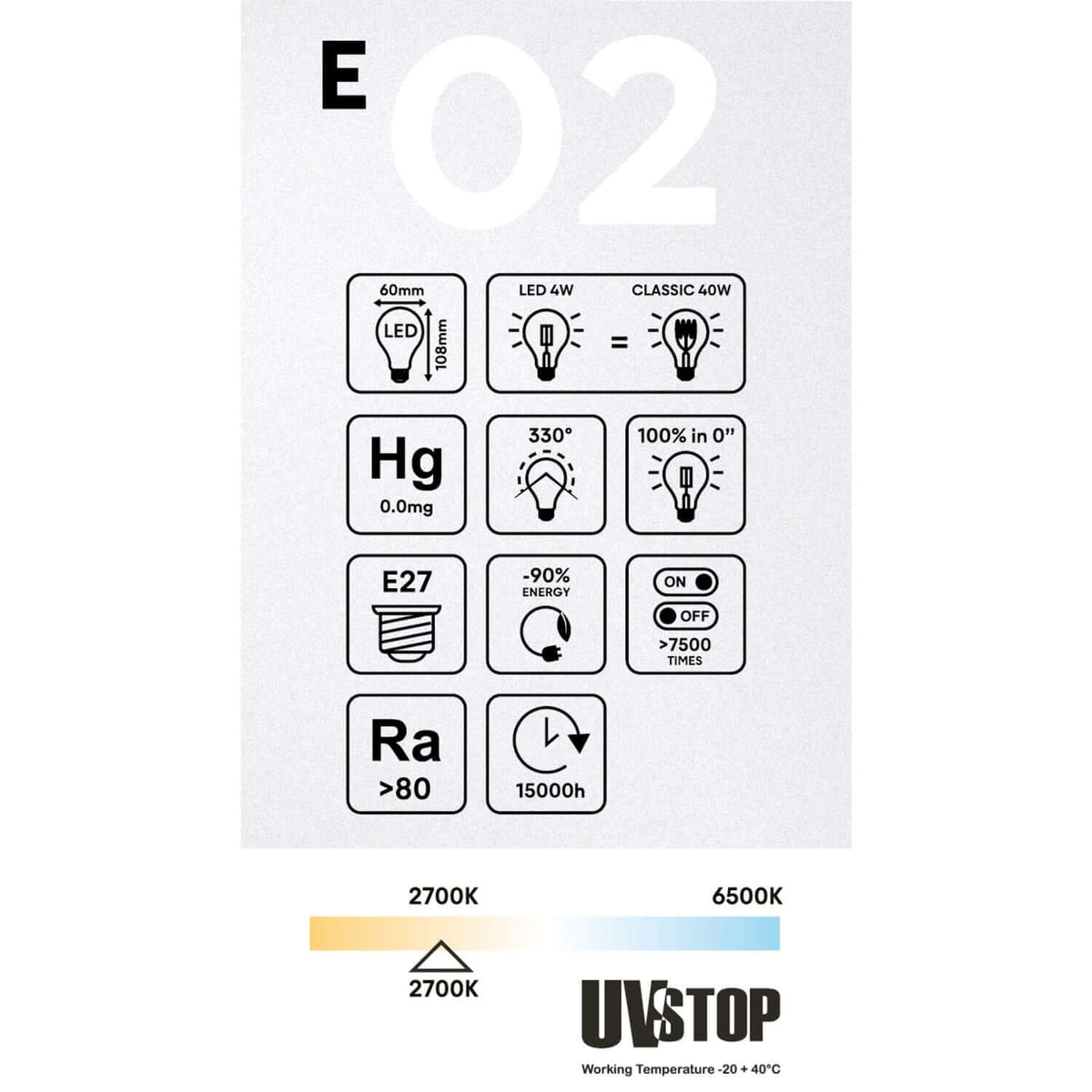 LED-Glühbirne Transparent Tropfen A60 4W 470Lm E27 2700K – Ansicht 5