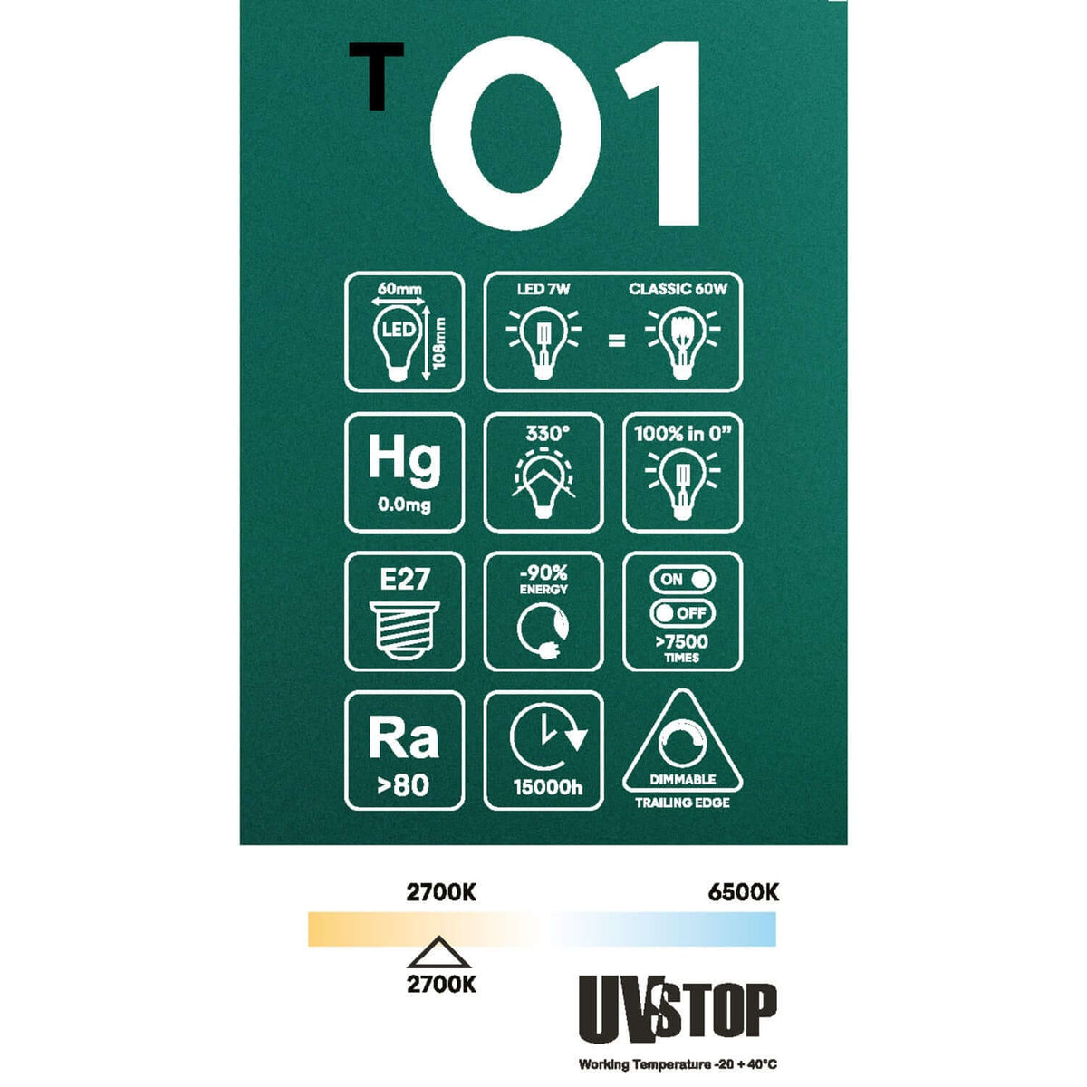 LED-Leuchtmittel Transparent Tropfen A60 7W 806Lm E27 2700K dimmbar – Ansicht 5
